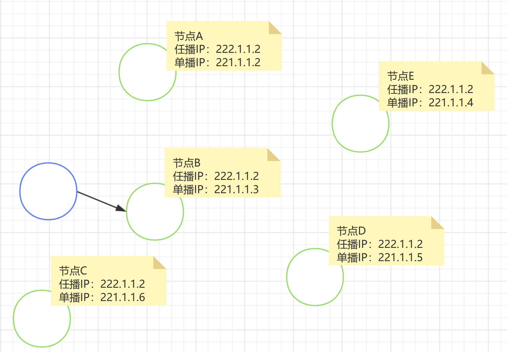任播示意图08-21 142016.png